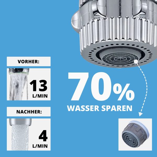 Energiesparende Küchenbrause Online-Verkauf – Bild 3