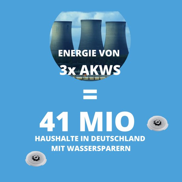 Wassersparer für die Dusche Mode – Bild 3